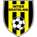 Inter Bratislava