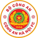 Công an Hà Nội