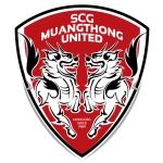 SCG Muangthong United